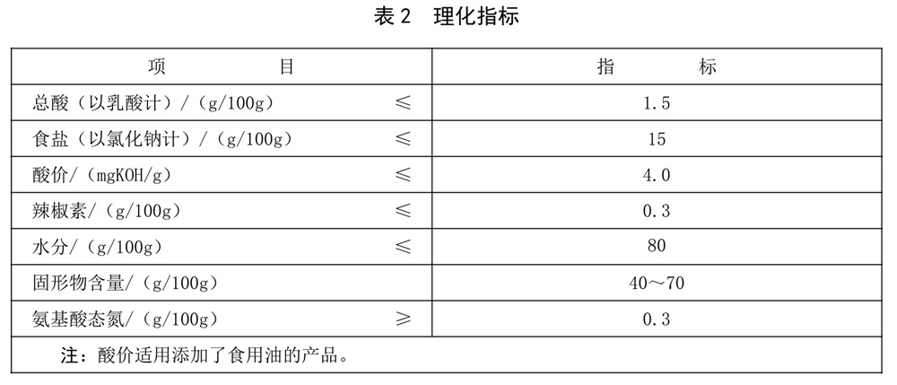 表2.jpg