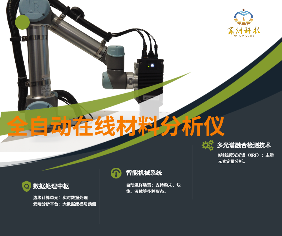 全自動在線材料分析儀.png