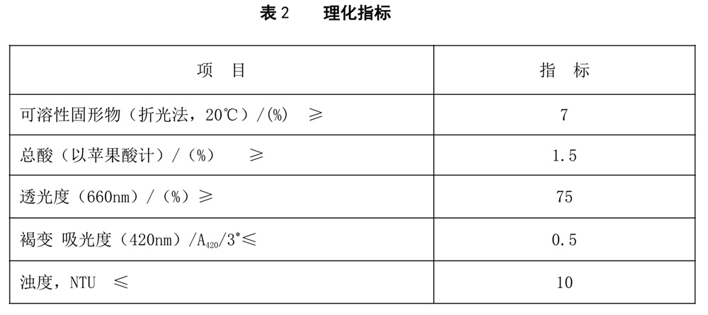 表2.jpg
