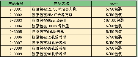 原代細胞 4.png