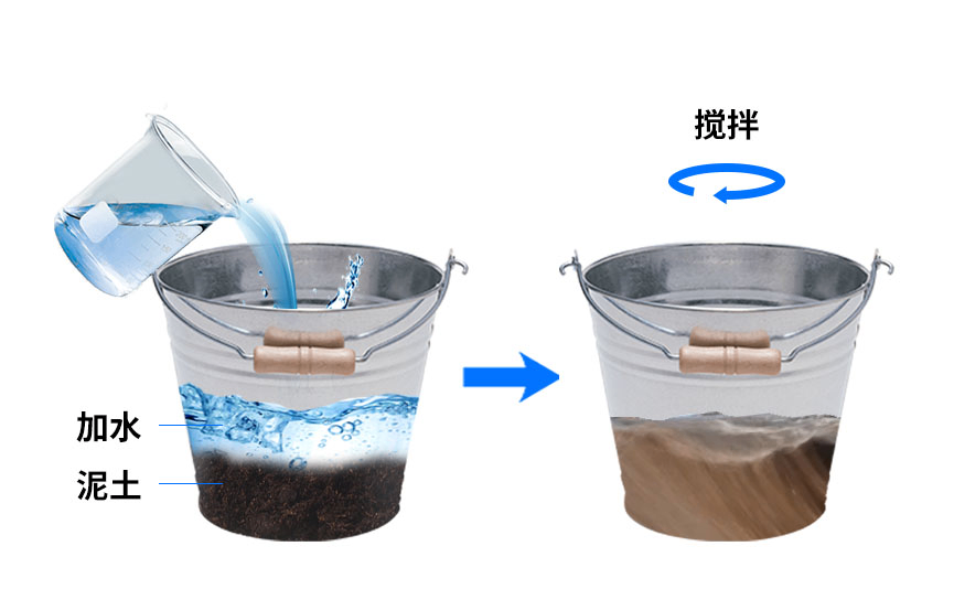 土壤墒情与旱情监测设备哪家厂商好？风途科技告诉您
