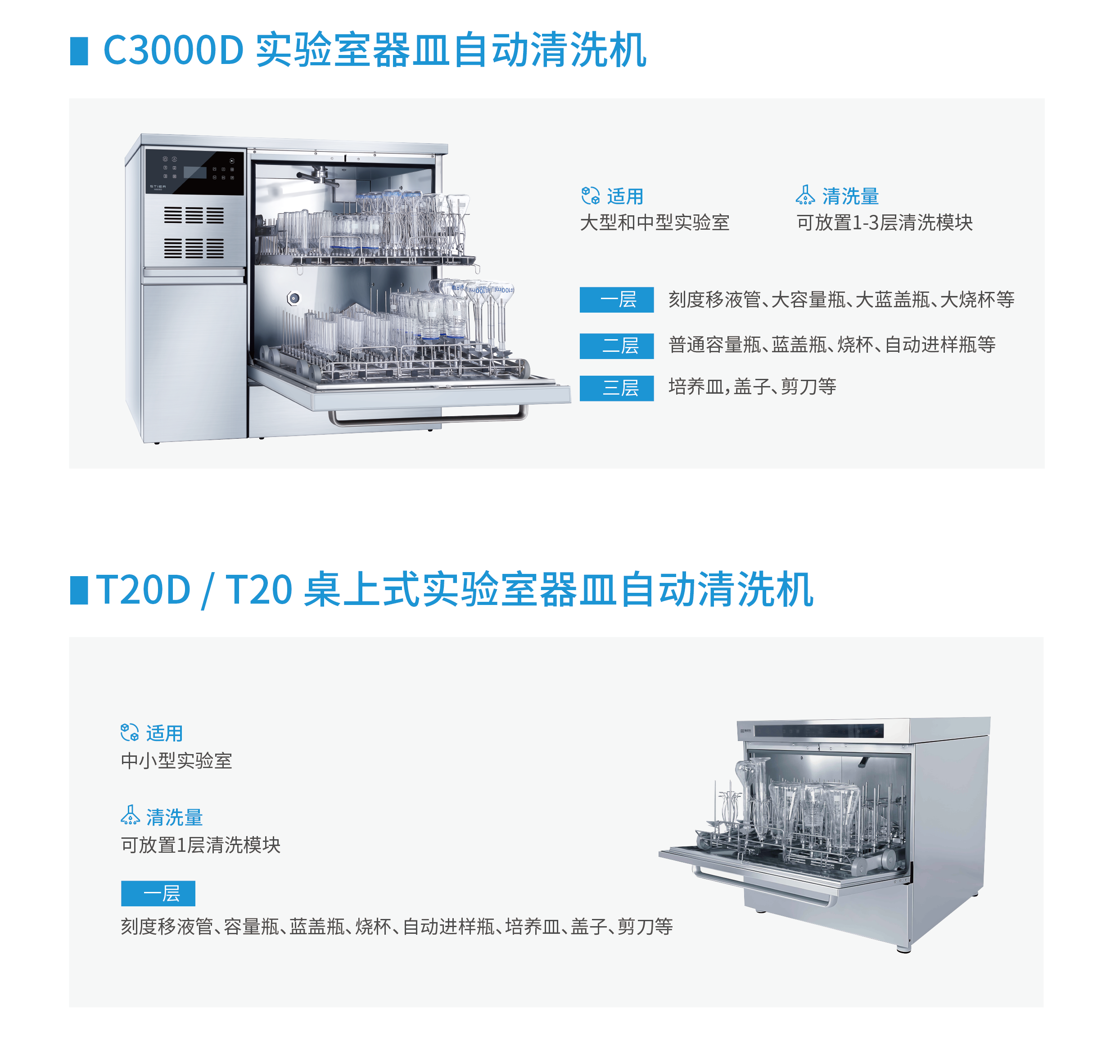 未標(biāo)題-1.png 閃耀呈現(xiàn) 共赴新程 | 施啟樂(lè)BCEIA 2025圓滿收官