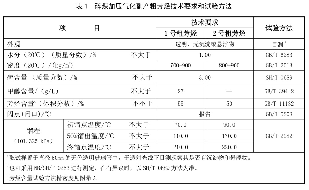 表1.jpg