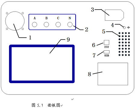 822 1.png 電力每日要聞“變壓器有載分接開關(guān)性能參數(shù)測試儀