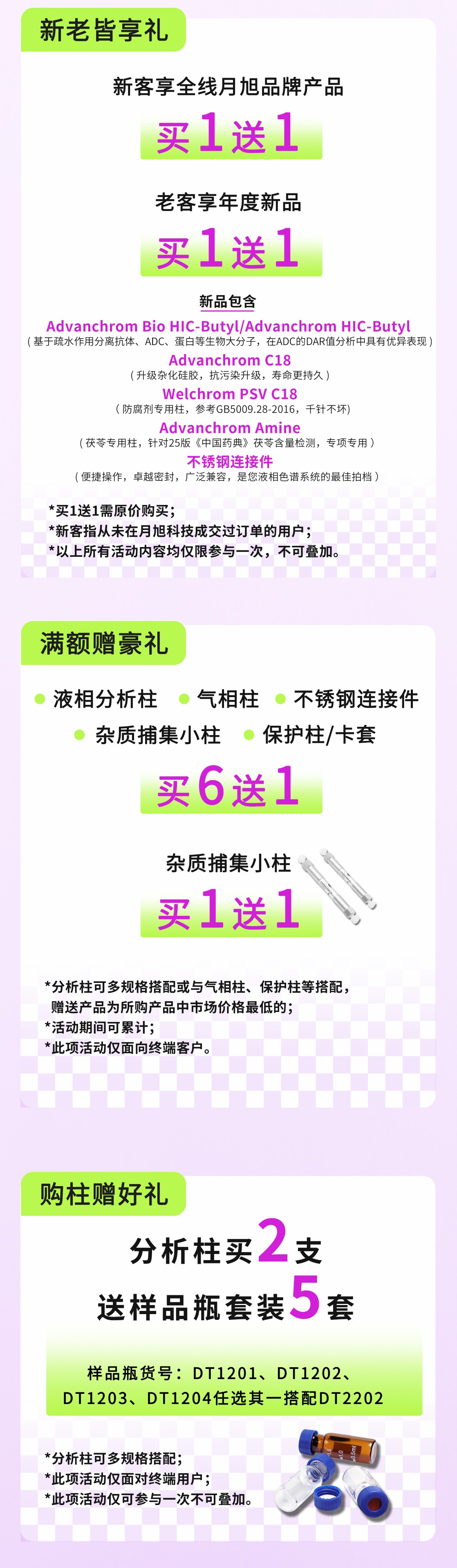 月旭科技年终礼遇季·1元色谱柱开仓,万元红包等你领