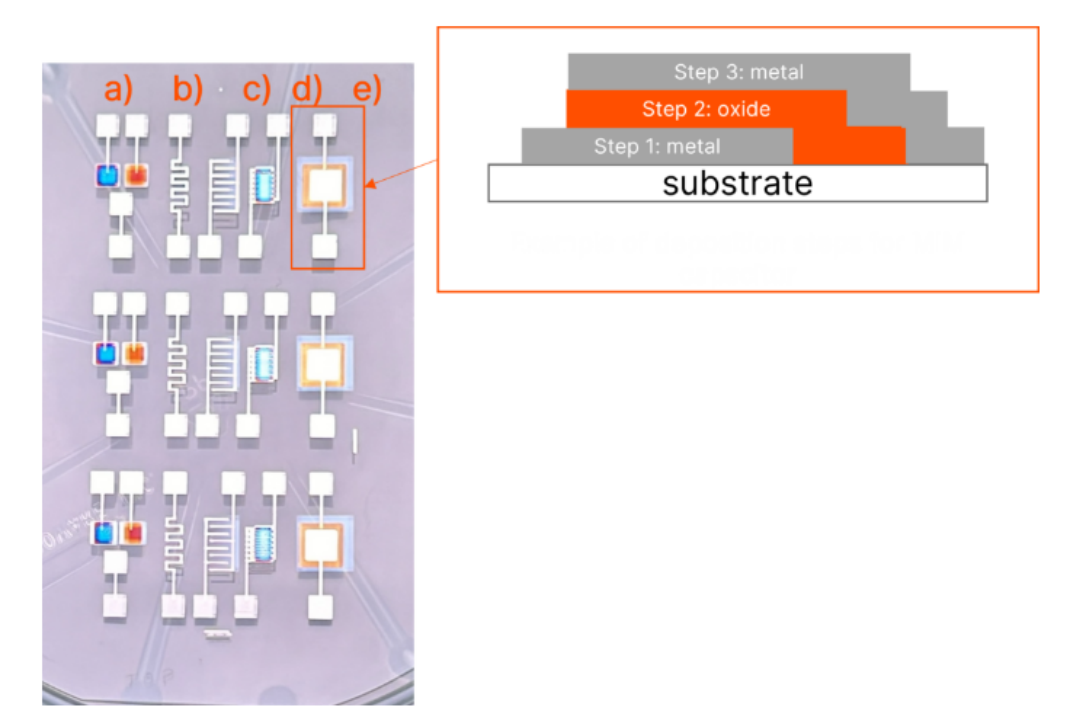 无掩膜、无真空!全新 ALD 纳米3D打印系统!