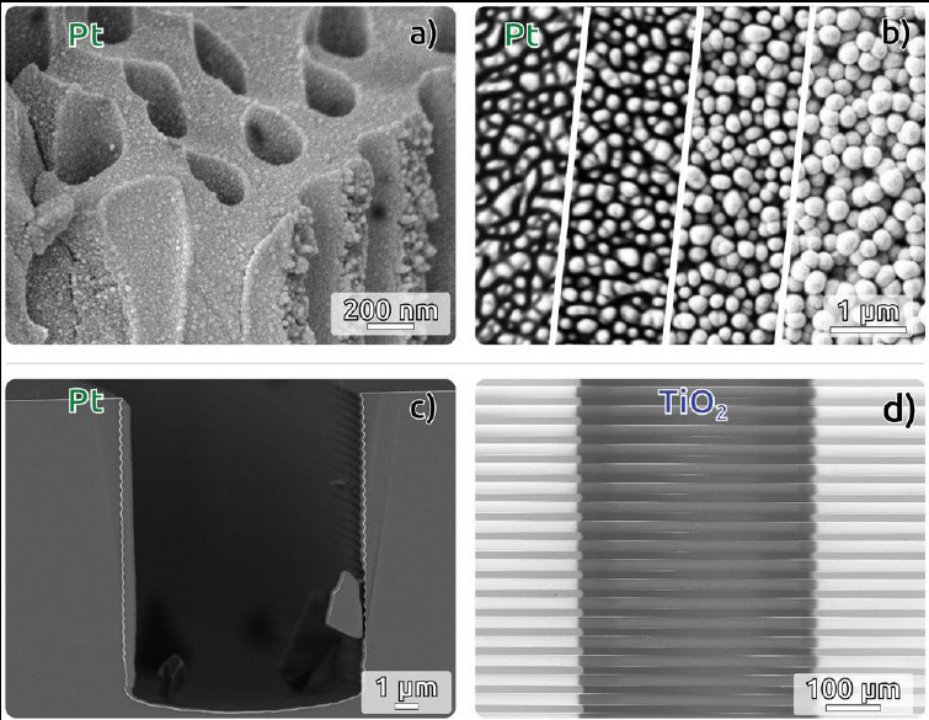 无掩膜、无真空!全新 ALD 纳米3D打印系统!