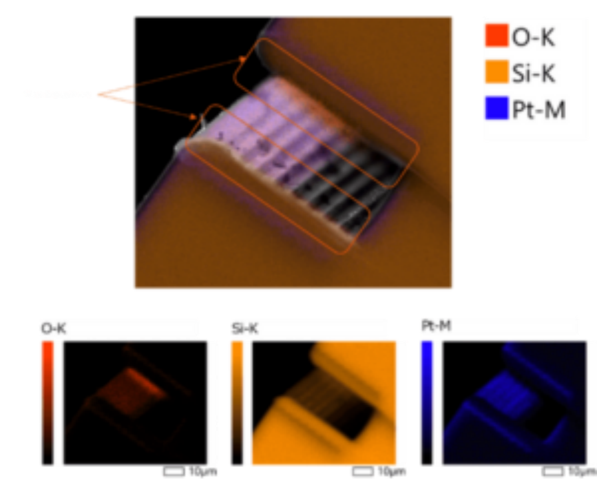 无掩膜、无真空!全新 ALD 纳米3D打印系统!