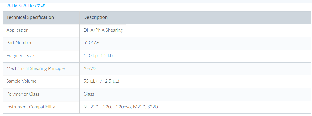 Covaris核酸剪切打断管520166选购指南