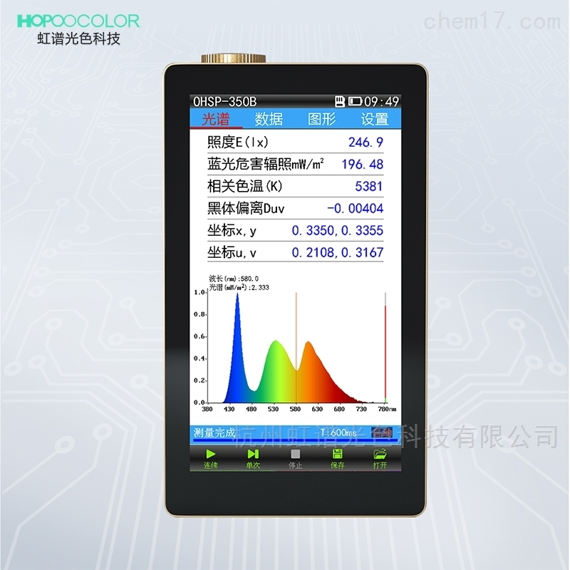 蓝光辐照计