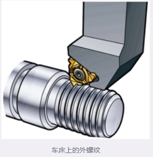 利用Sylvac工业仿形胶泥印模材料进行API螺纹检测