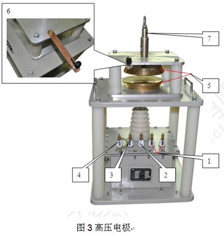 356 3.png 電調(diào)標準產(chǎn)品“絕緣子芯棒泄漏電流及耐壓裝置