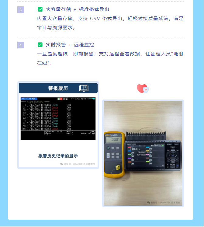 日本图技GRAPHTEC GL860A-HP高精度温度记录仪为制药质量全流程保驾护航