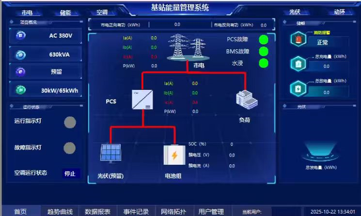 ea39d6c3a7f15fc5f4de189e66e2e7bc