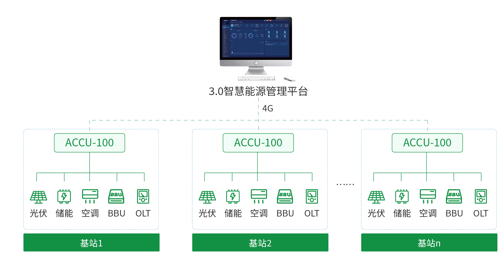 763ade324df916d3f712a56e9b7c8e4