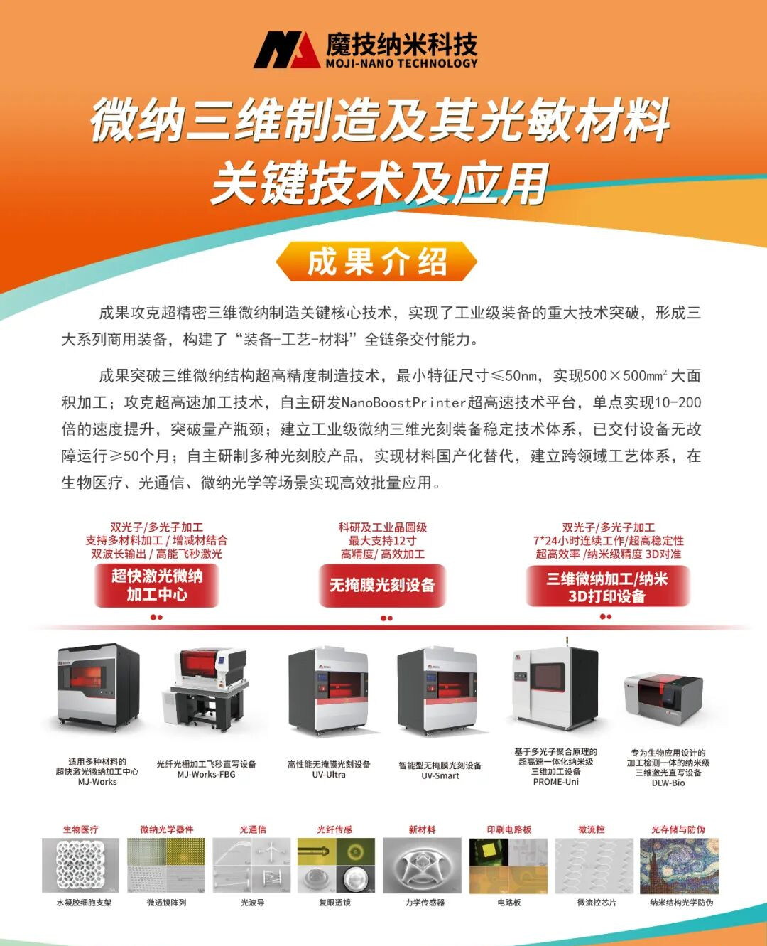 魔技納米再度斬獲省級科技獎——山東省裝備制造業(yè)科技創(chuàng)新獎一等獎!