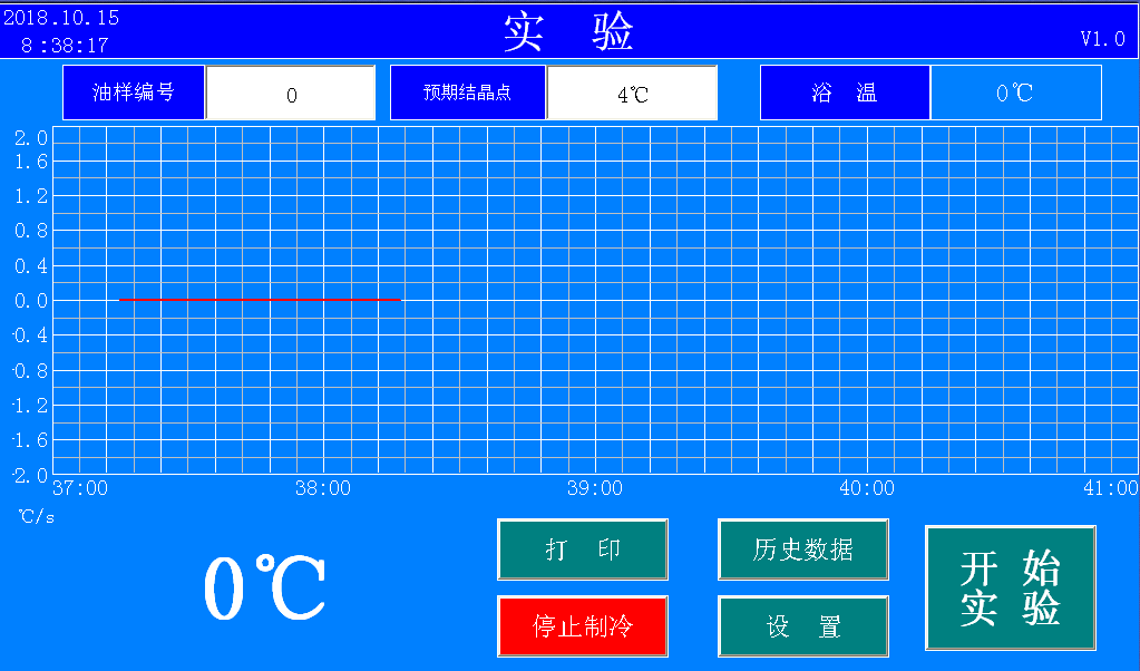 自动苯结晶点测定器解决方案辽宁华科HK-3145
