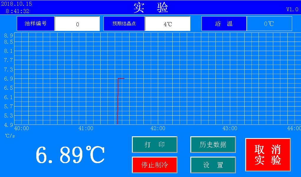 自动苯结晶点测定器解决方案辽宁华科HK-3145