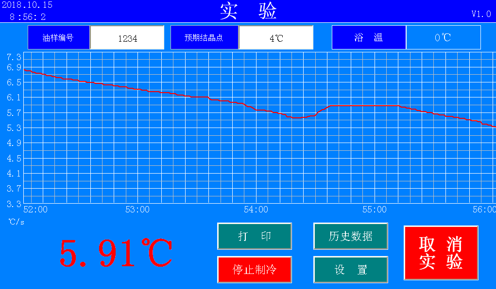 自动苯结晶点测定器解决方案辽宁华科HK-3145