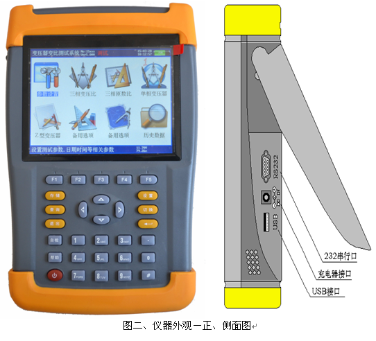 电力行业使用设备“手持变比组别快速测试仪”测量稳定可靠