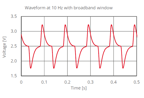 让红外检测更精准、更高效——Micro‑Hybrid MPS 系列热电探测器全新上市！