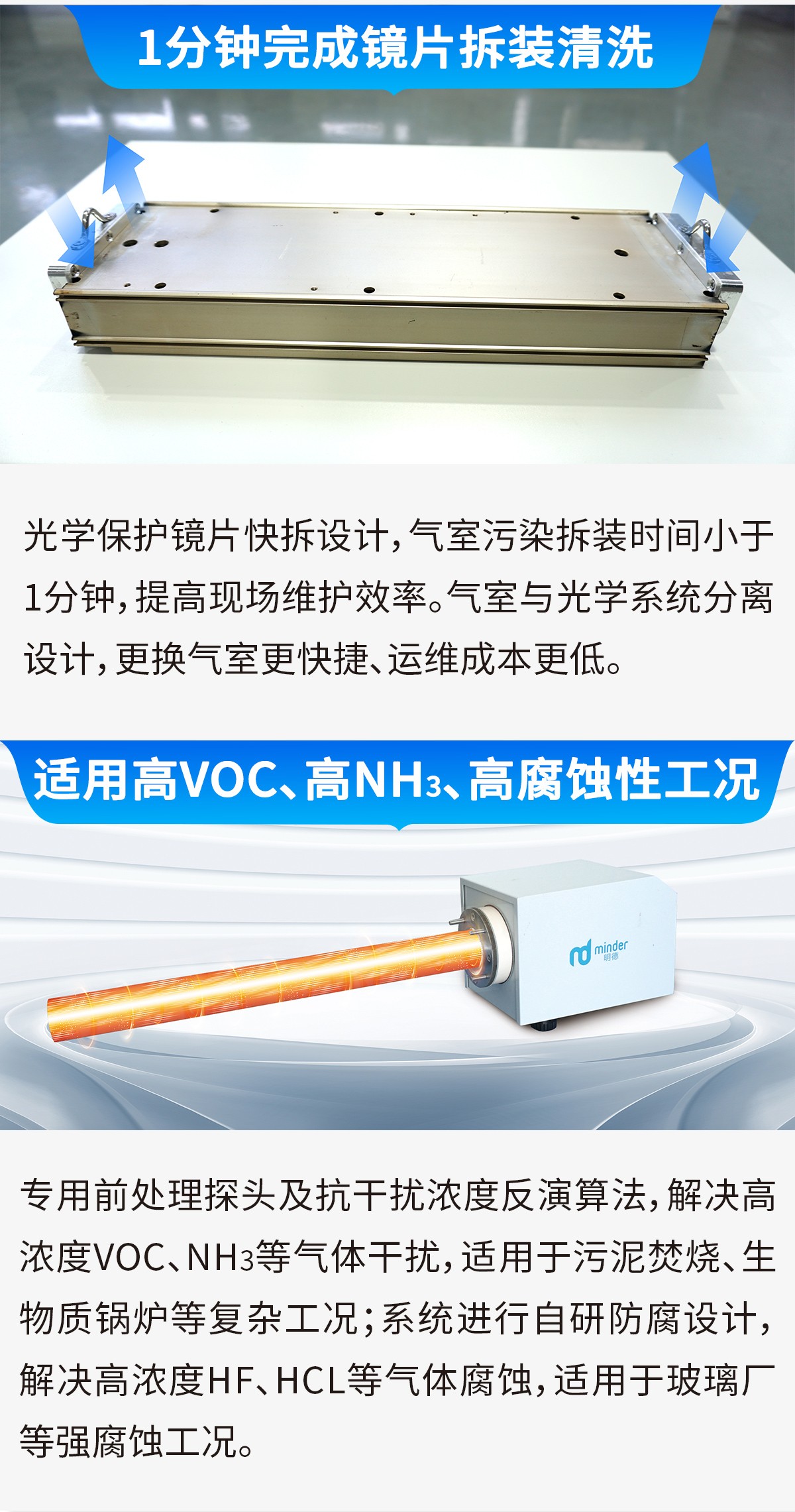 新品上市丨明德M1100型 烟气排放连续监测系统全面升级！