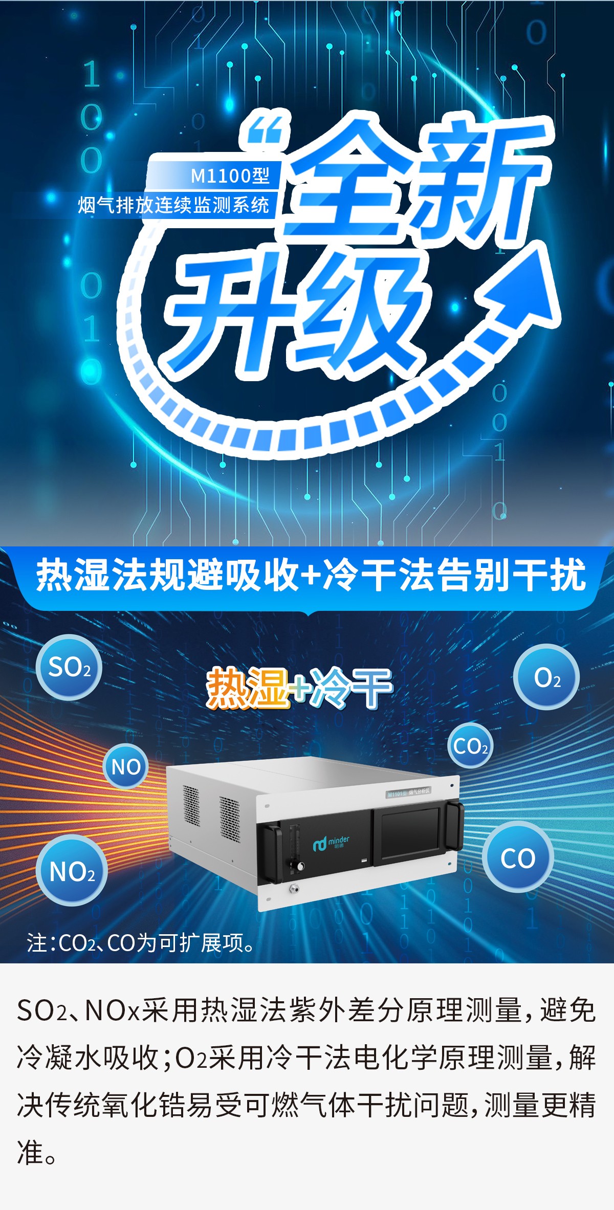 新品上市丨明德M1100型 烟气排放连续监测系统全面升级！