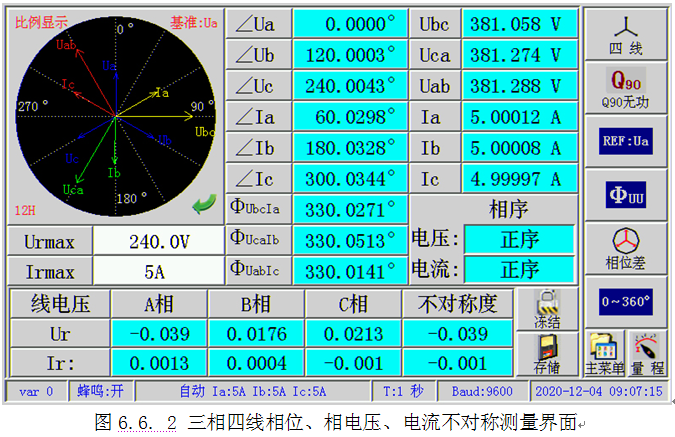 LYBZM-3000《0.02級(jí)三相電流電壓標(biāo)準(zhǔn)表》易于維護(hù)，使用簡(jiǎn)單
