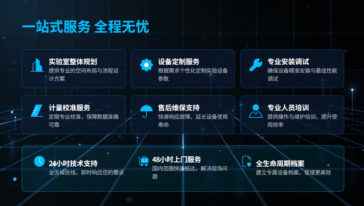 策马启新程，精测筑华章——山东德瑞克仪器股份有限公司2026马年开工大吉