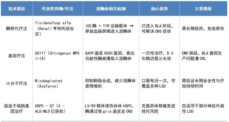 齐研3 表1.png