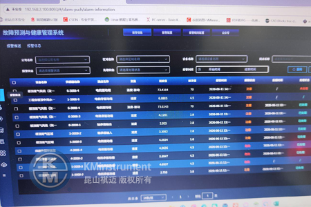 KMPHM 故障预测与健康管理系统助力徐州中矿科光解决日常巡检难题！