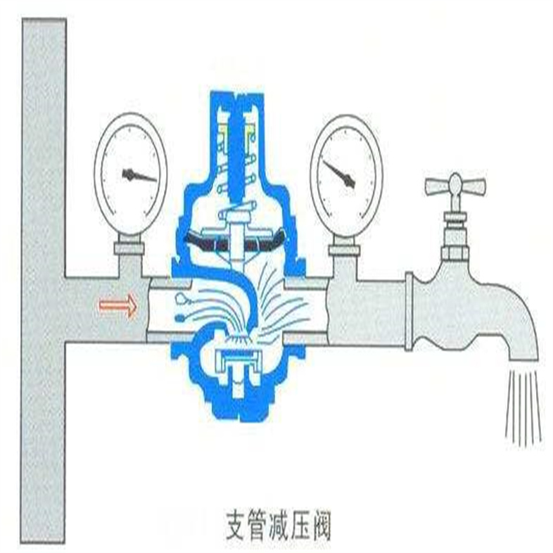 支路减压阀8.jpg