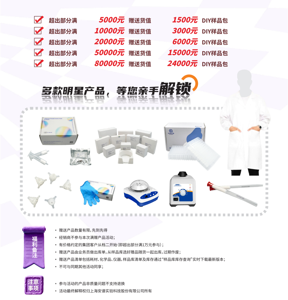安谱实验 | CNW SPE全线产品满赠好礼放送