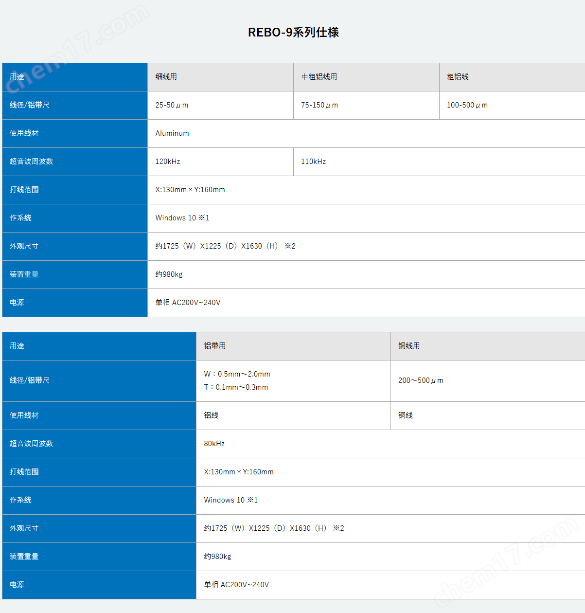 Ultrasonic超音波打線機(jī)對(duì)應(yīng)寬型引線框架粘