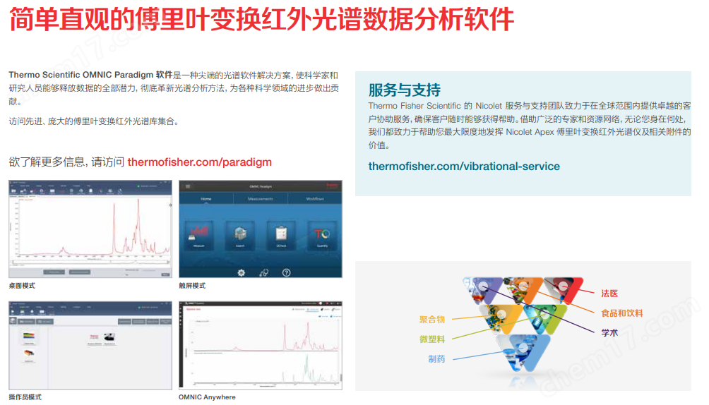 image.png 傅里葉變換紅外光譜儀