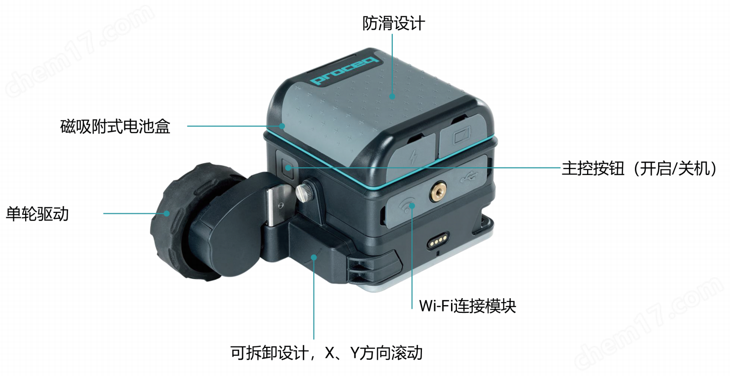 image.png 狹窄空間混凝土結(jié)構(gòu)檢測GP8800結(jié)構(gòu)雷達