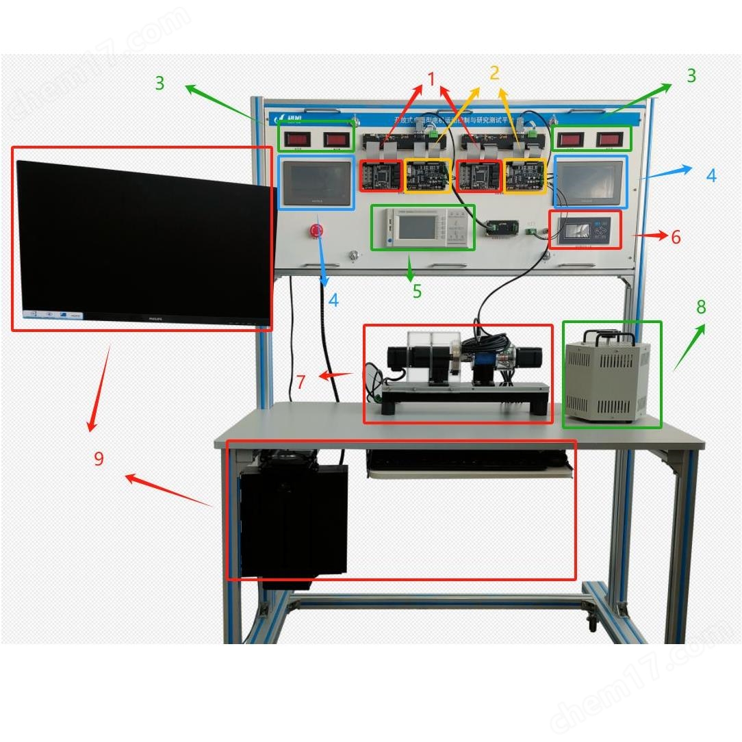 YX-MC2000開放式小功率電機(jī)控制實(shí)驗(yàn)臺(tái)