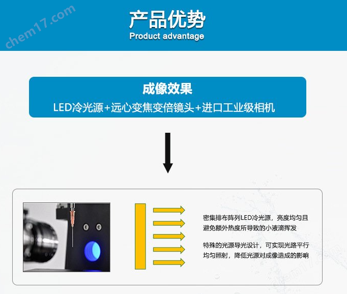 7181adf334dfb53d432cb0d18457815.png 江蘇上海實(shí)驗(yàn)室科研型接觸角測量儀