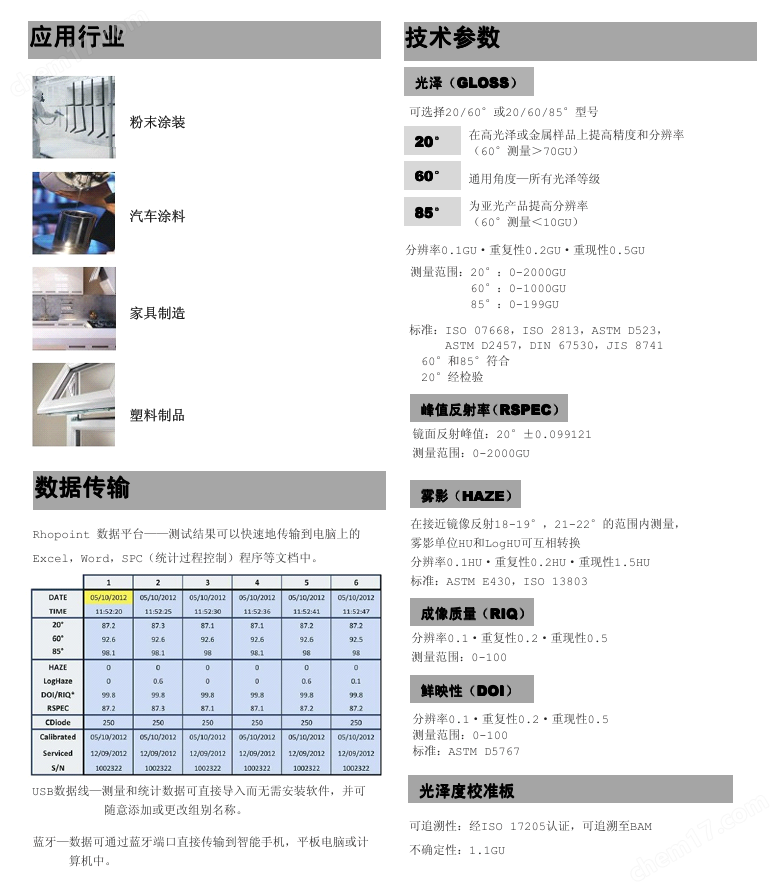 RHOPOINT 手持式表面光學(xué)檢測儀
