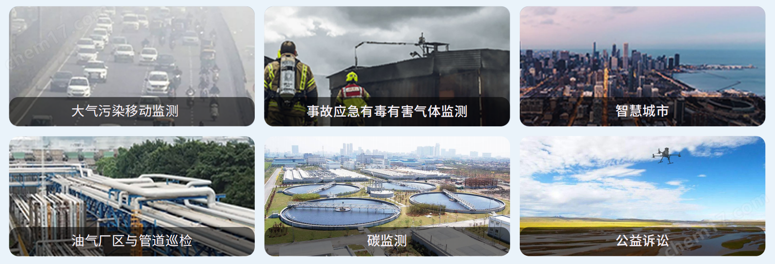 大氣污染移動(dòng)監(jiān)測(cè)MINI2多氣體監(jiān)測(cè)系統(tǒng)