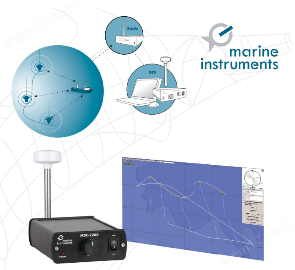 船舶跟蹤系統(tǒng)