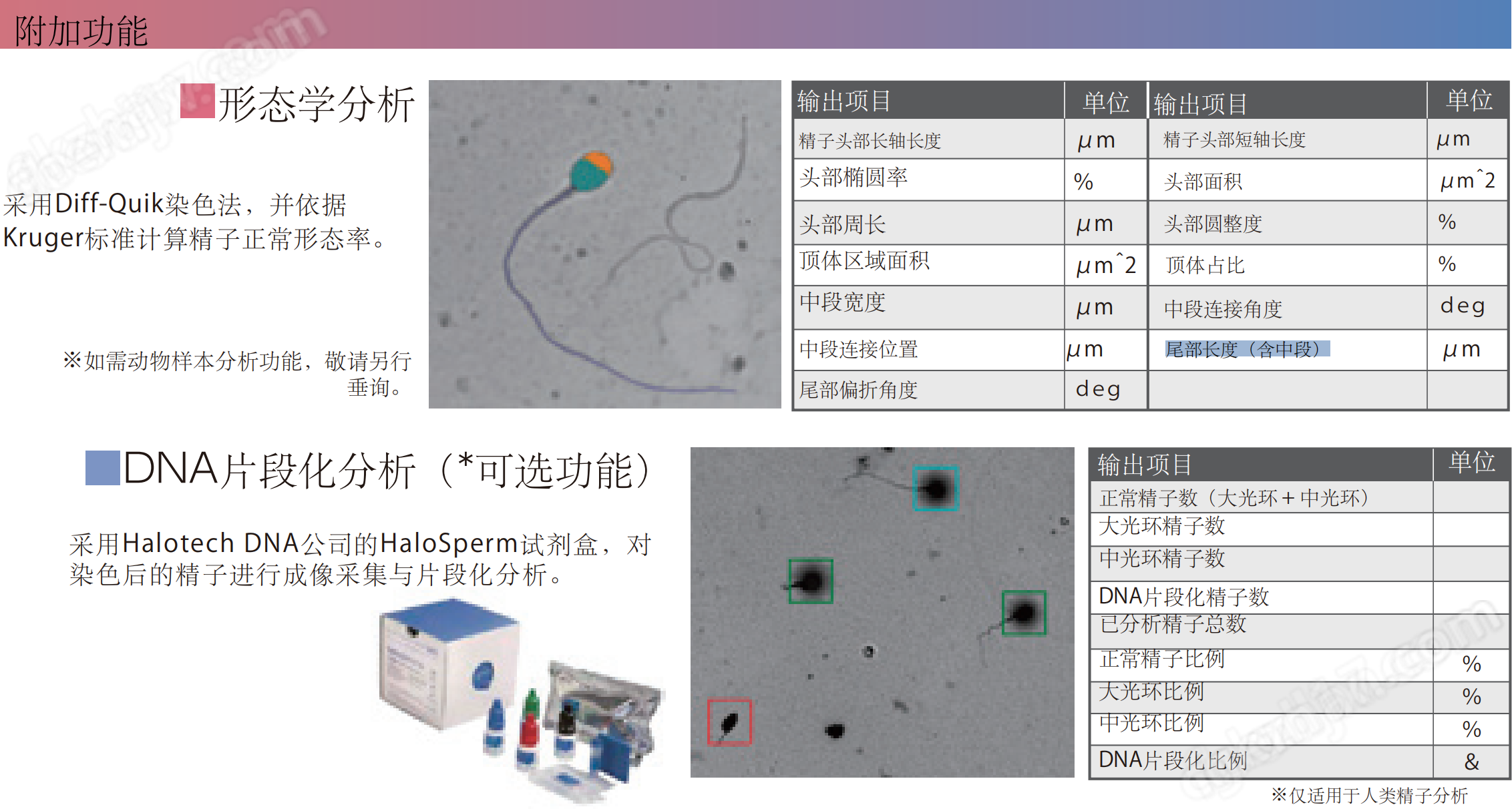 進(jìn)口動(dòng)物精液分析儀