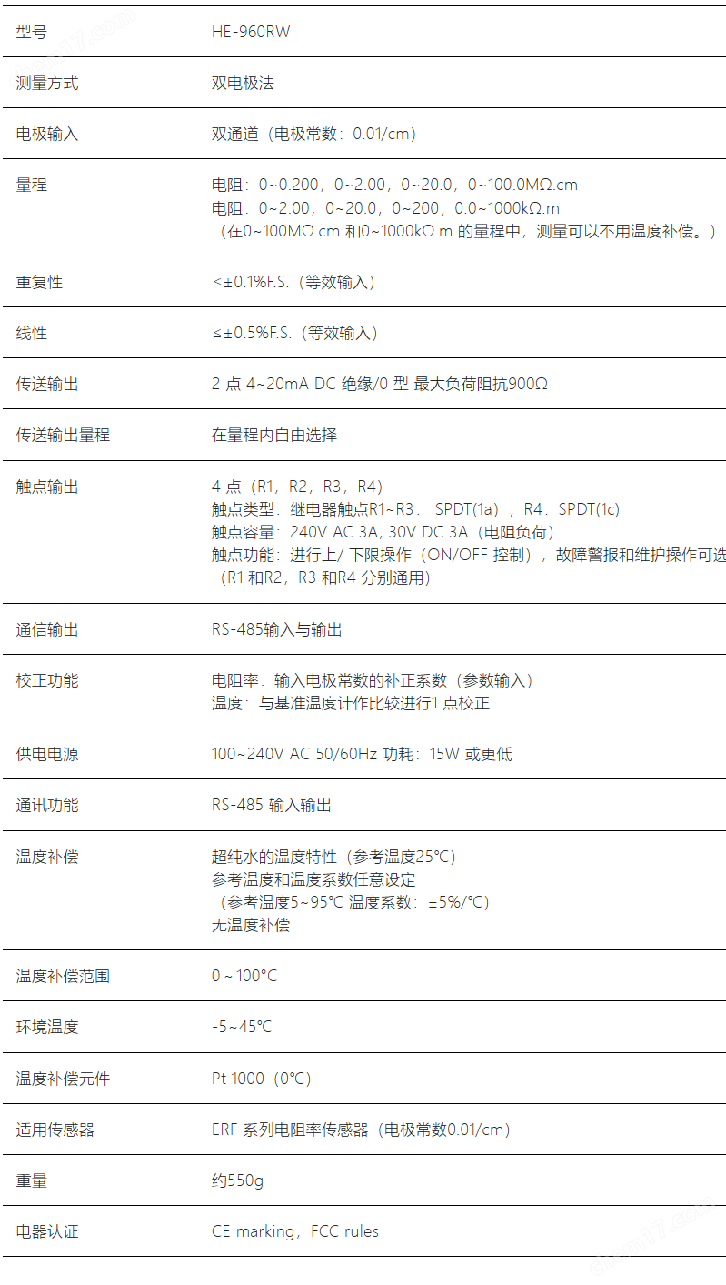 image.png 工業(yè)級(jí)電阻率計(jì)