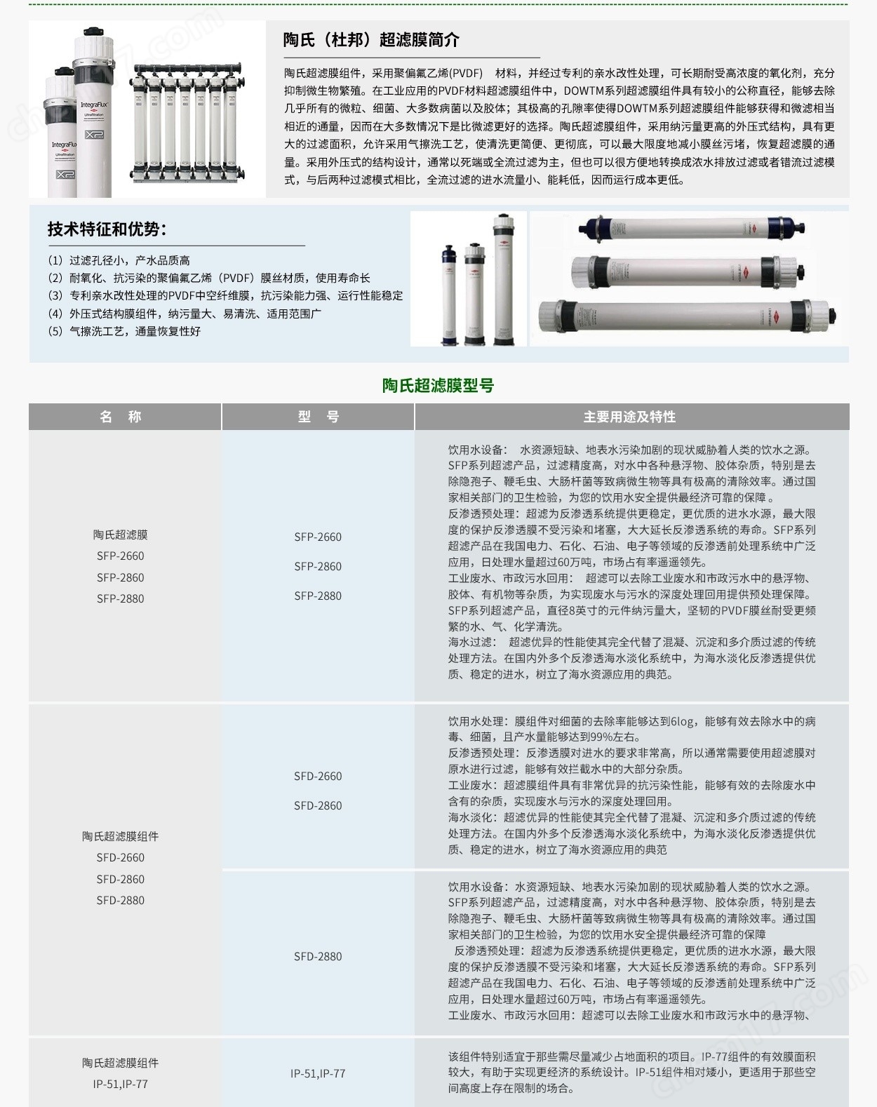 陶氏(杜邦)超濾膜