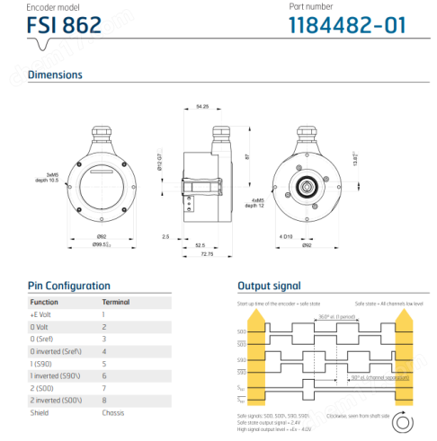 image.png 編碼器1184482-01 FSI 862074560-1024林德