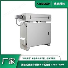 在線氨逃逸分析儀