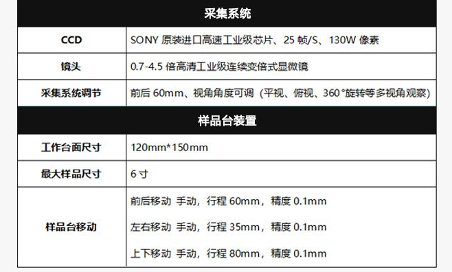 昆山接觸角測(cè)量?jī)x鏡片行業(yè)免費(fèi)測(cè)樣
