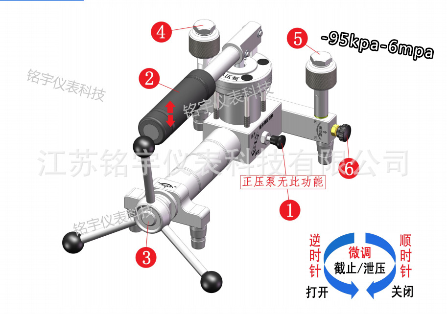 MY130Q手持式压力泵