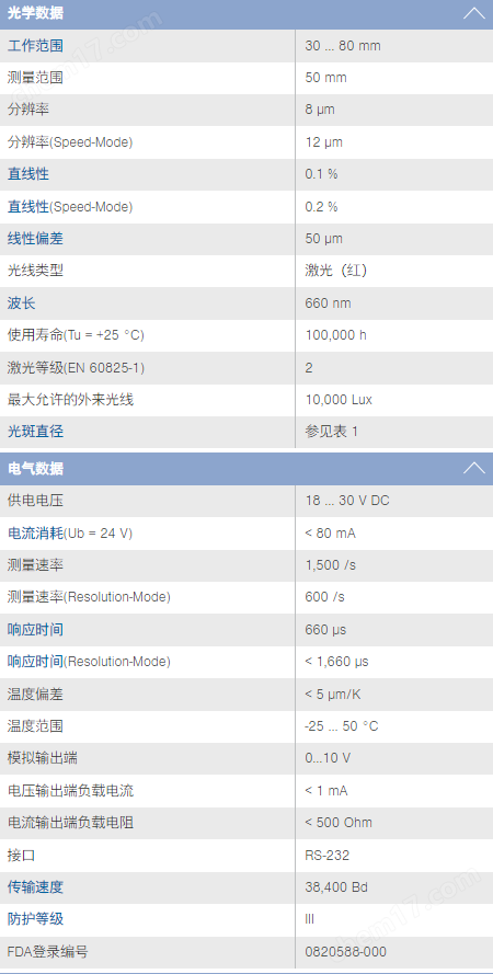 Wenglor传感器 CP08MHT80 激光测距感应器