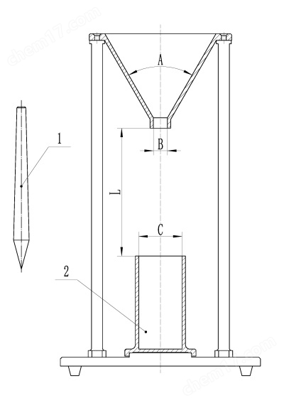 100①.jpg BT-100通用松裝密度測定儀
